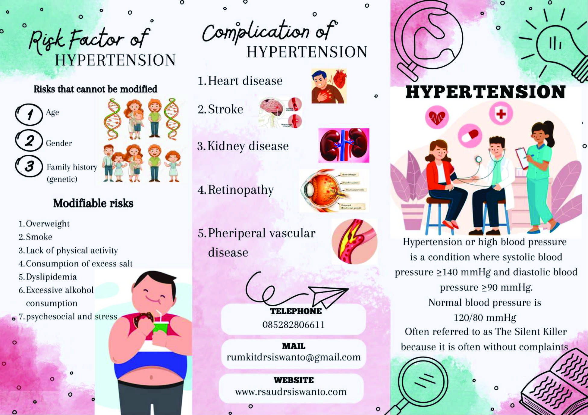 Hipertensi 3 Bahasa