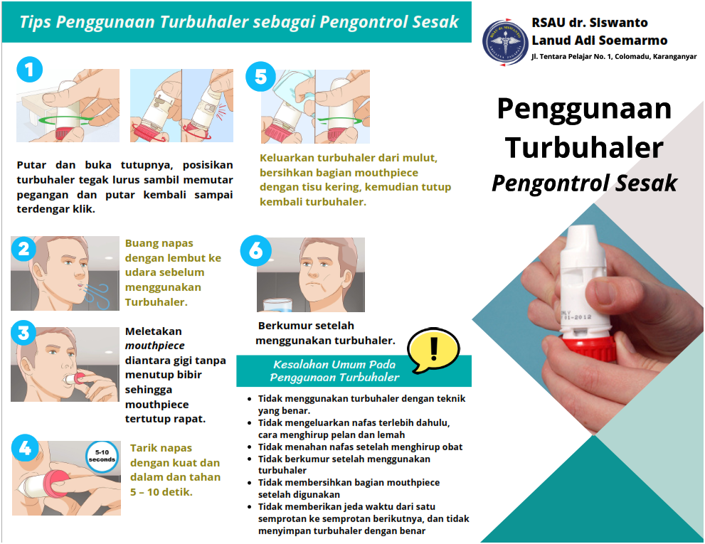 Penggunaan Turbuhaler dan Inhaler