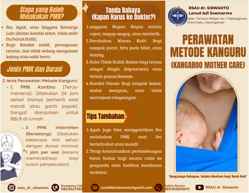 Perawatan Metode Kanguru